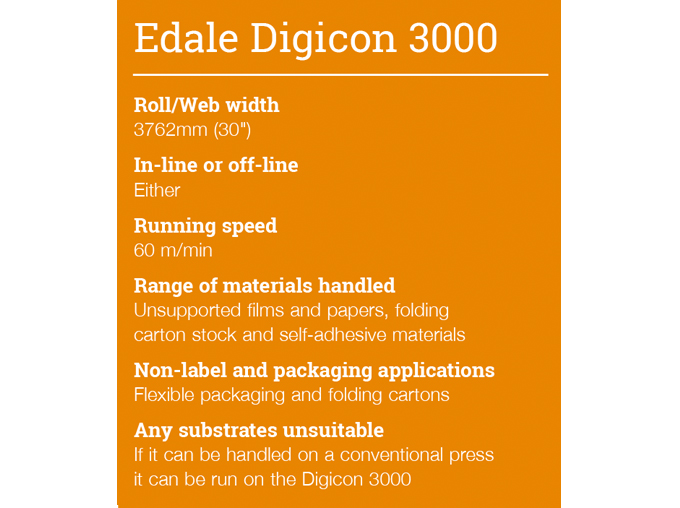 Edale Digicon 3000