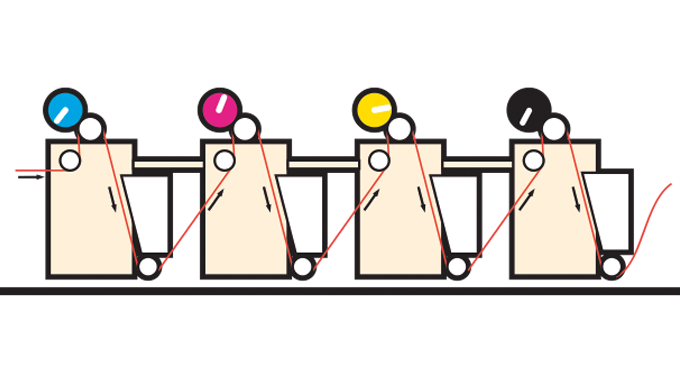 Figure 2.18 - Press with inco