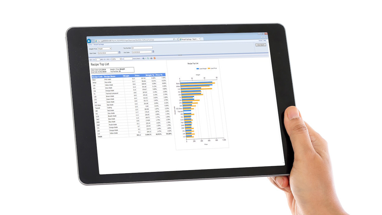 GSE Advanced reporting software gives the printer real-time reports on ink stocks and recipe usage, allowing better and faster decision-making