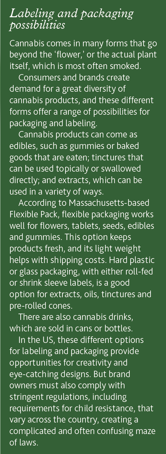 a sidebar on regulatory differences between the US and Canada; Canada doesn't allow branding on cannabis packaging