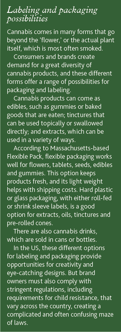 a sidebar on the different packaging opportunities that exist in the cannabis industry