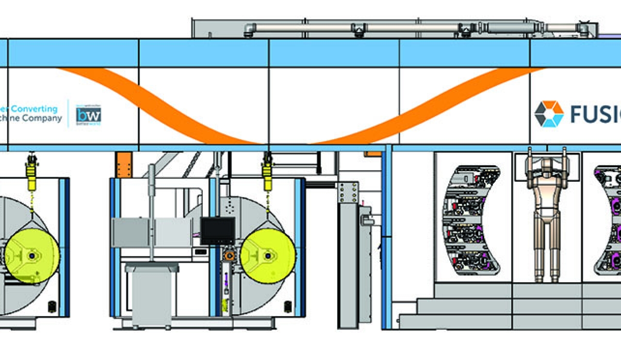 Fusion C is an extension of PCMC's existing CI flexo press family Fusion C is an extension of PCMC's existing CI flexo press family