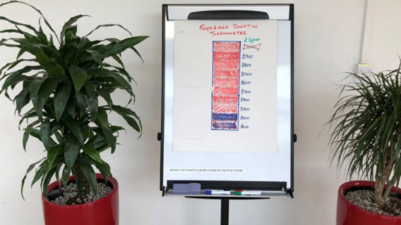 UPM Raflatac Scarborough donates money to local food bank UPM Raflatac Scarborough donates money to local food bank